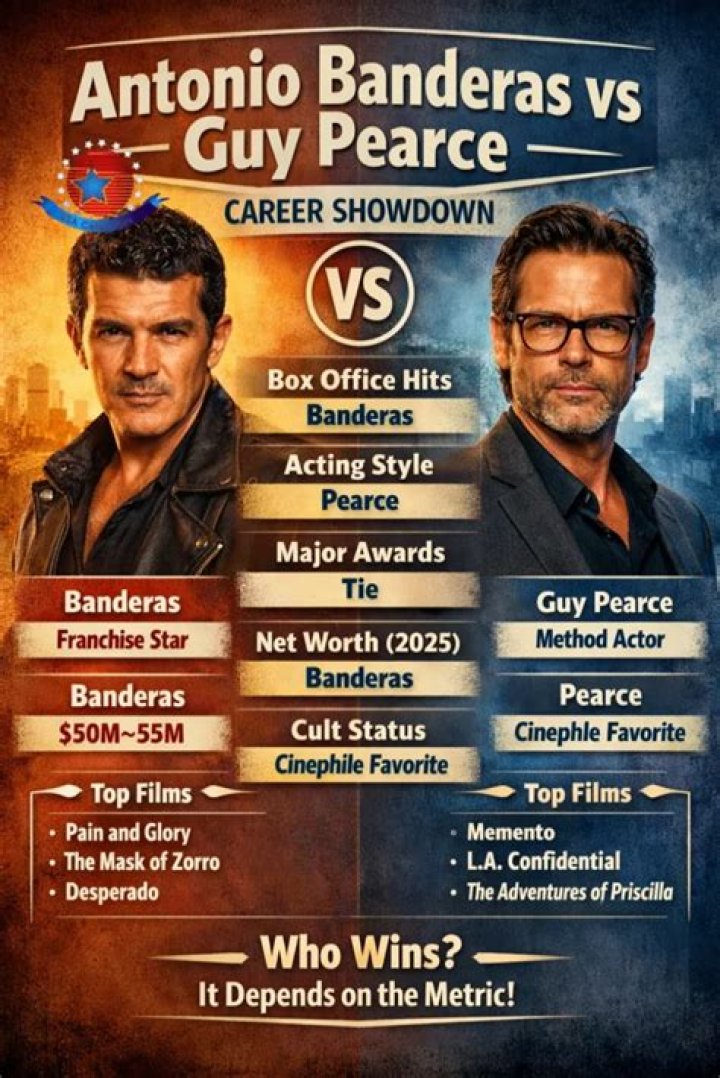 guy pearce career