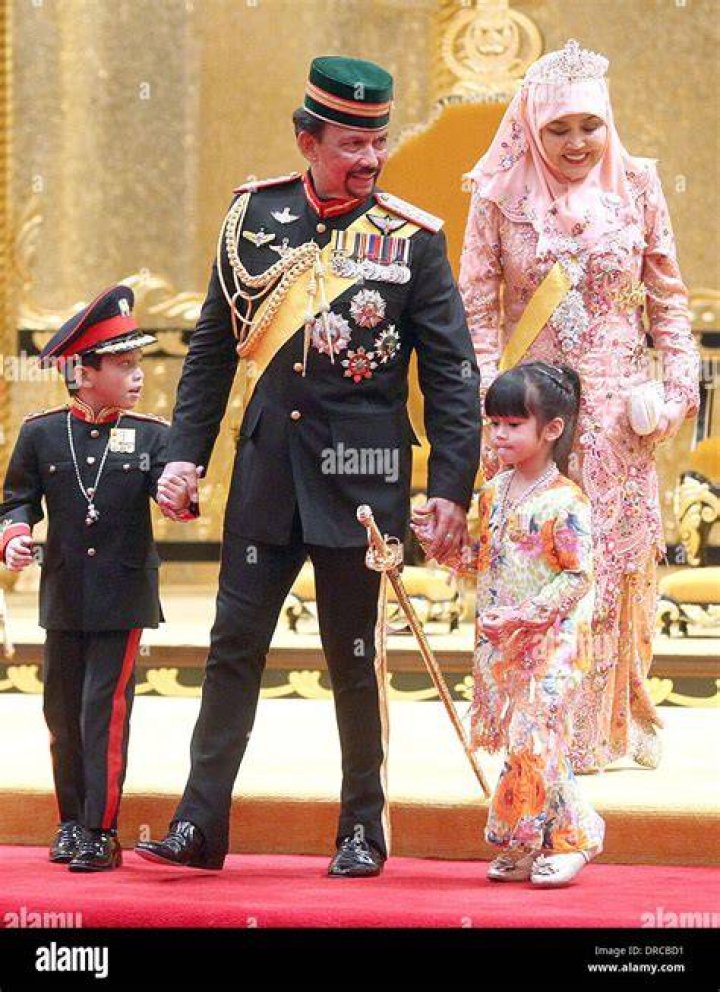 Hassanal Bolkiah