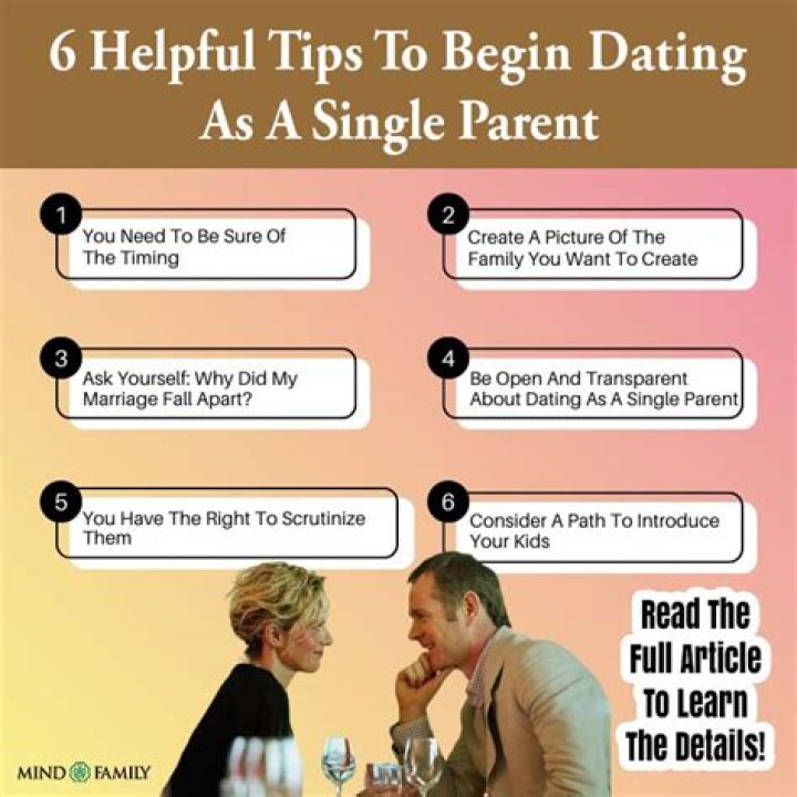Helpful tips for dating a Yoruba woman