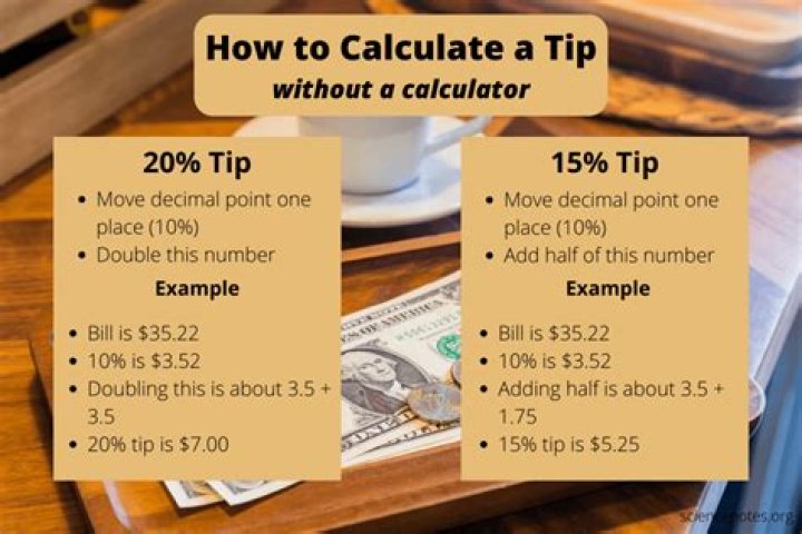 how to calculate tip for takeout
