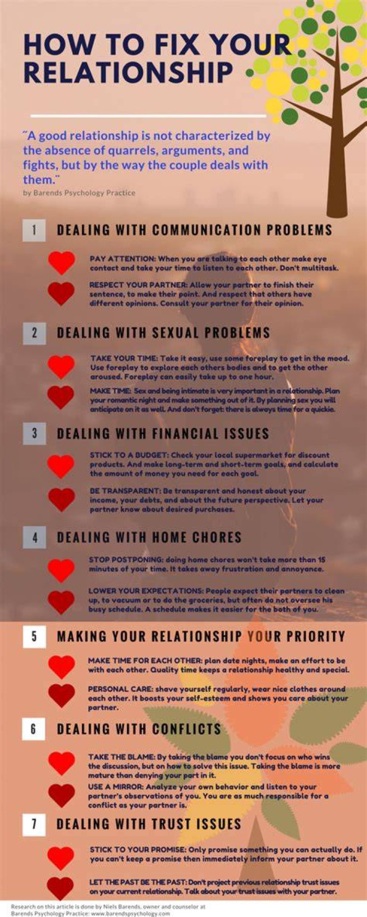 How to fix a relationship after cheating