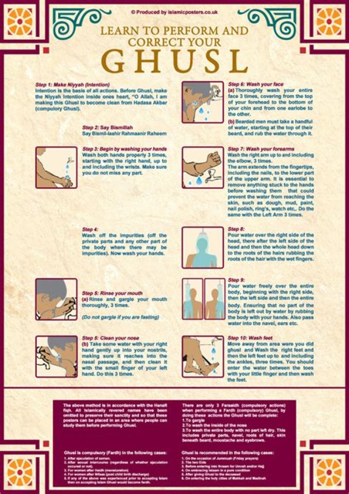 How to perform Ghusl