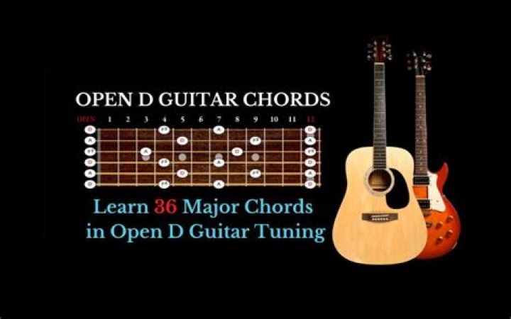 How to Play R&B Guitar Chords That Will Impress Your Friends - r&b songs guitar chords pdf