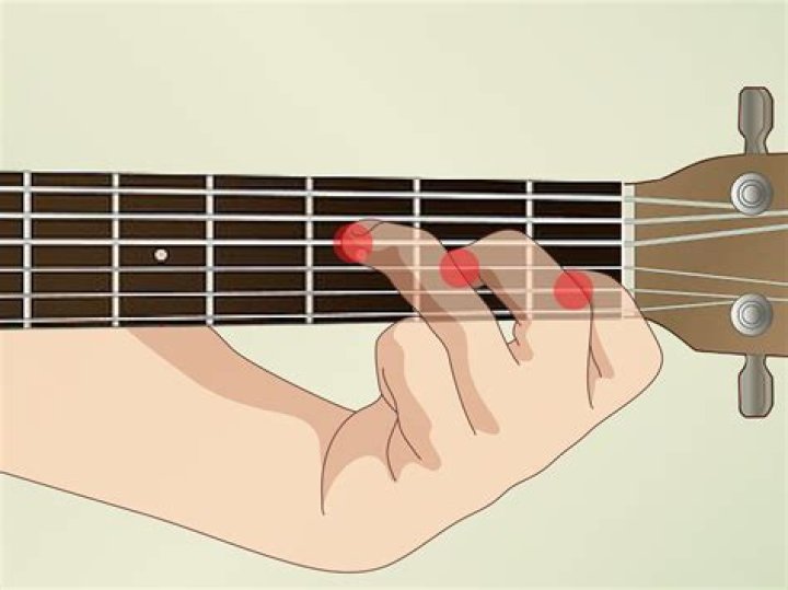 How to Play "Safari Song" by Greta Van Fleet on Guitar - Guitar Lesson - Greta Van Fleet cover songs