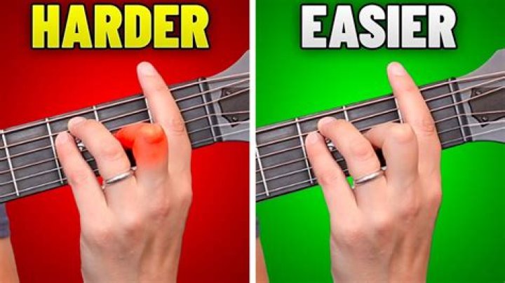 How to REALLY Play Bar Chords - A Beginner Guitar Tutorial - r&b songs guitar chords pdf