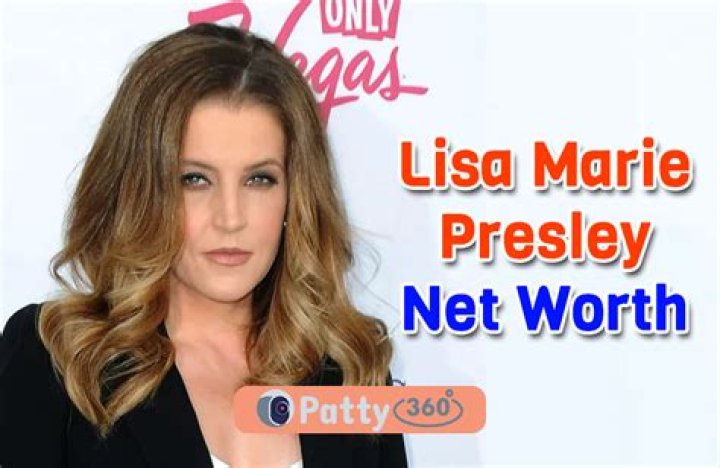 HRHCollection Net Worth 2024