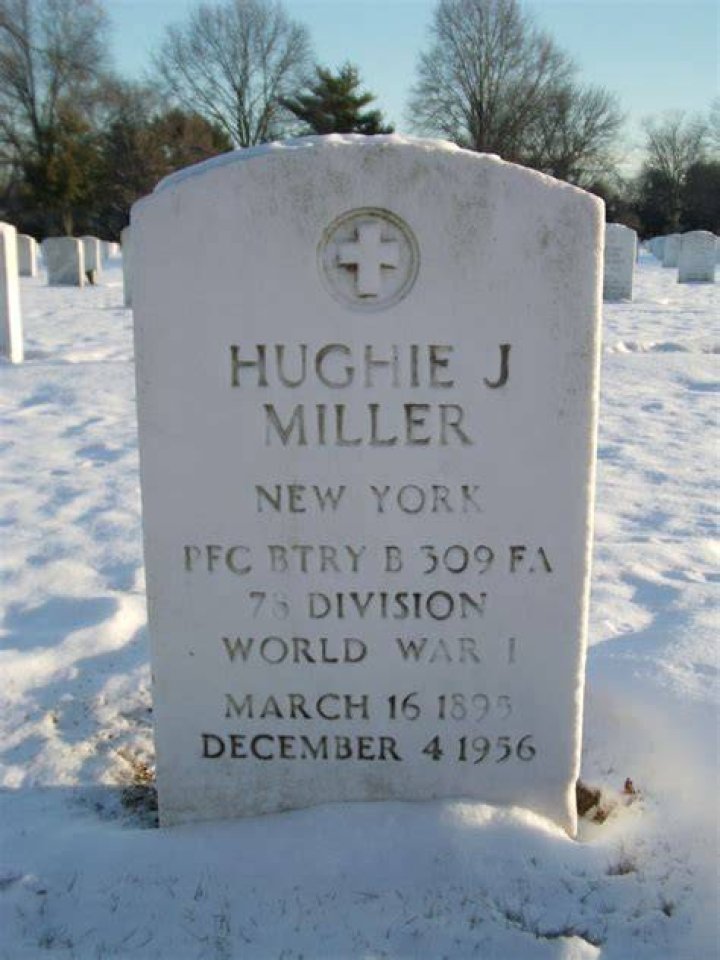 Hughie Miller