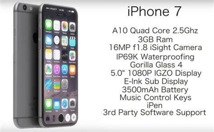 iPhone 7 features