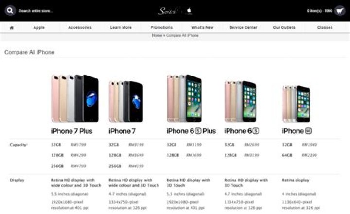 iPhone 7 price
