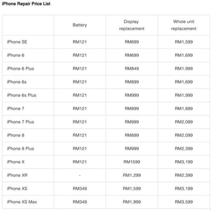 iphone battery replacement price range