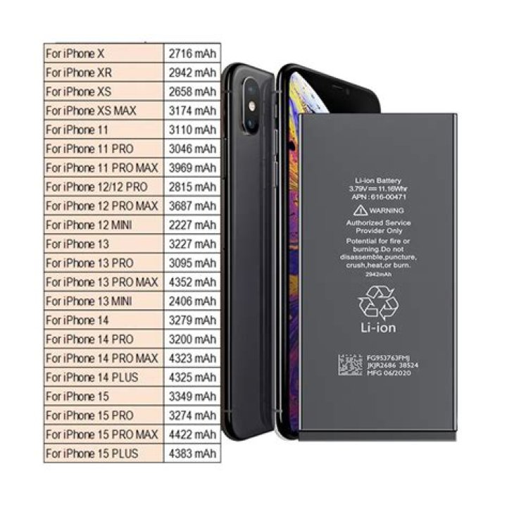 iphone battery replacement price