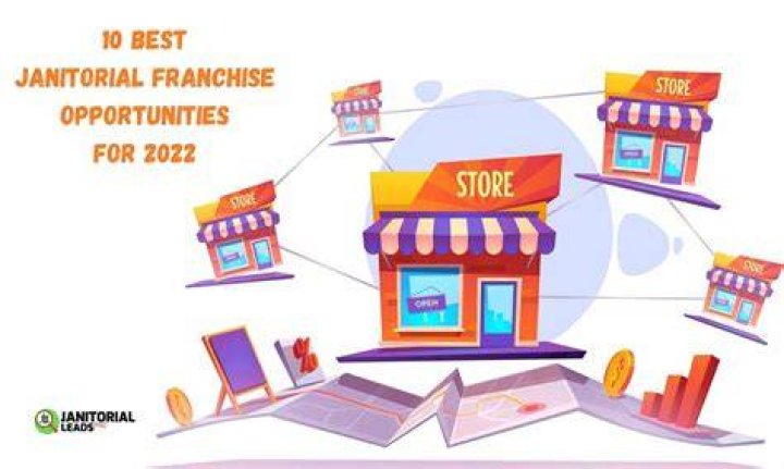 janitorial franchise opportunities janitorial franchise opportunities