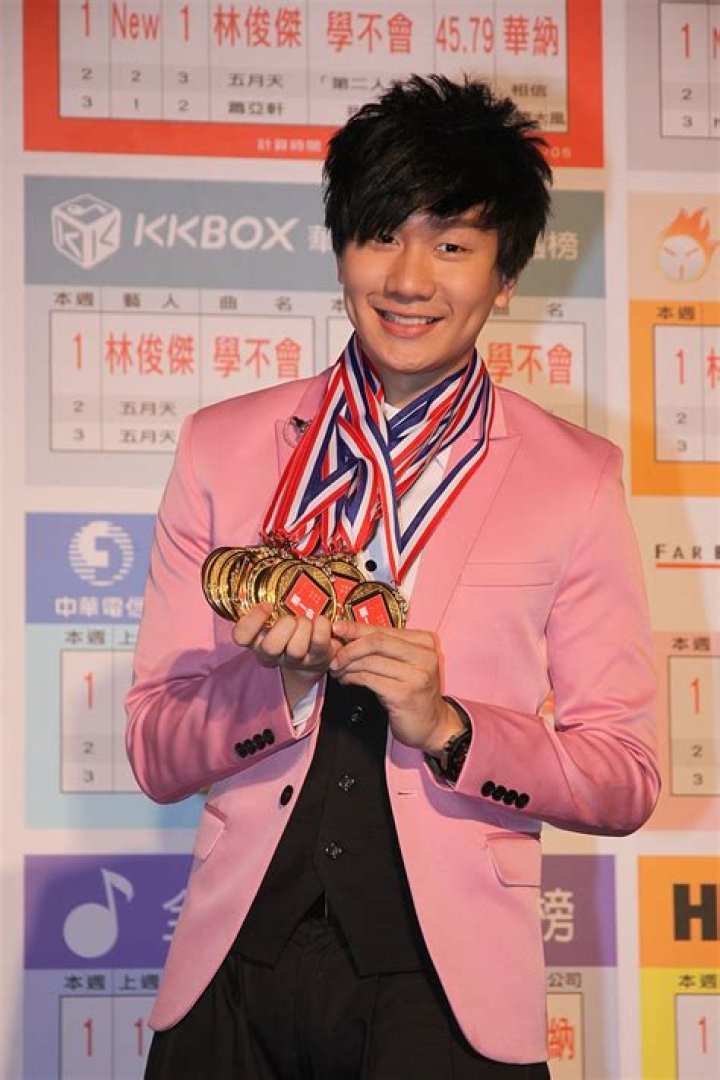 Jj Lin Jj Lin - Most Famous Singers from Singapore