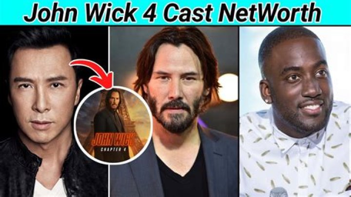 John Wick 3 Cast Net Worth