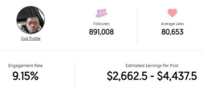 Jslutty Net Worth