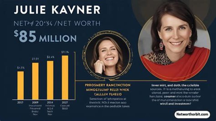 Julie Kavner Net Worth – $85 Million