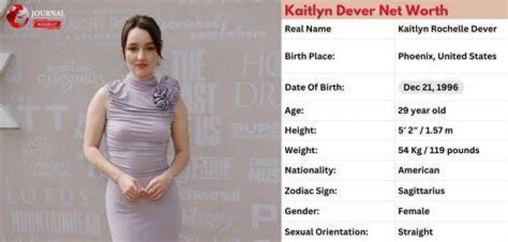 Kaitlyn Dever net worth
