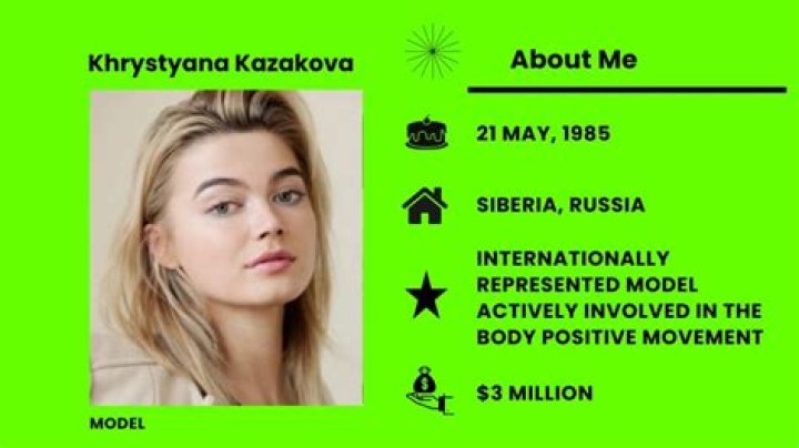 Khrystyana Kazakova Net Worth and Career