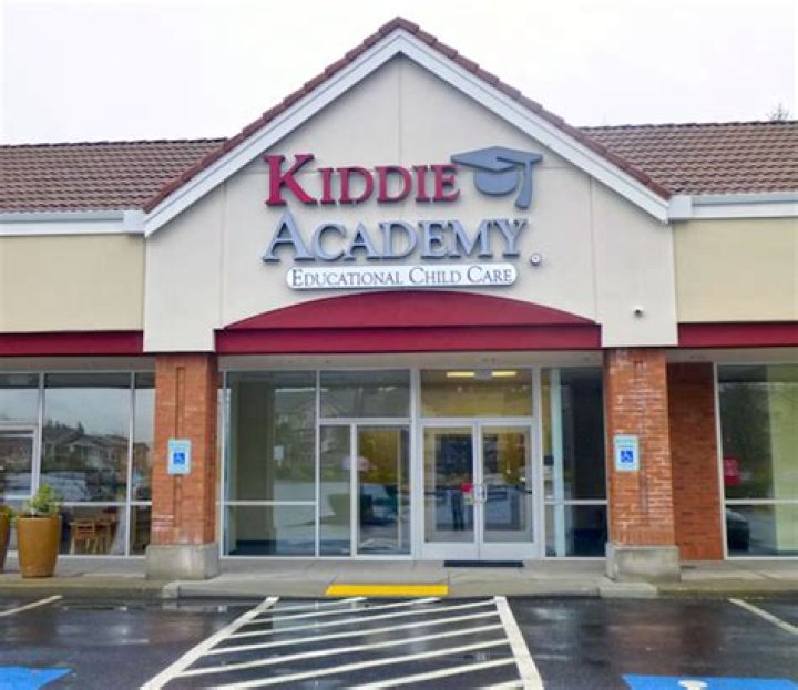 kiddie academy franchise cost kiddie academy franchise cost