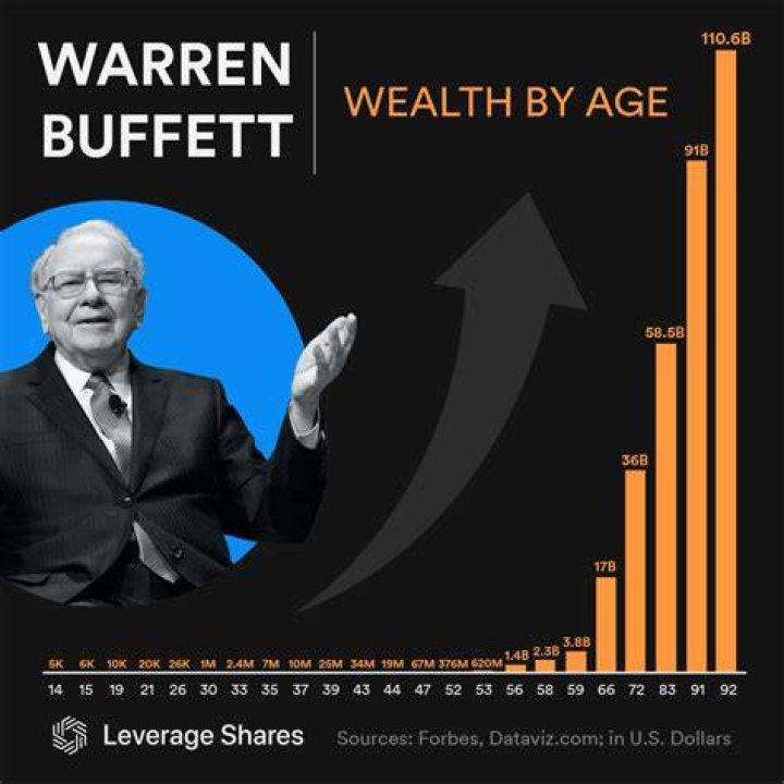 Korporate Net Worth - How Much Does Korporate Make?