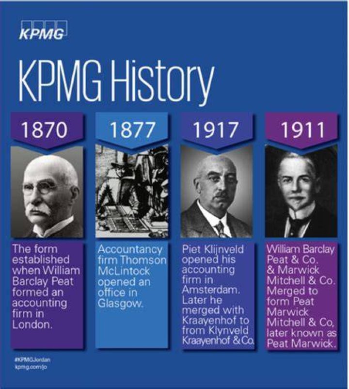 kpmg history