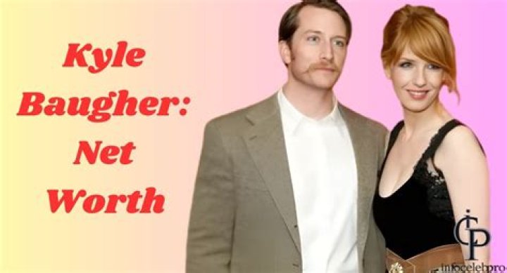 Kyle Baugher | Bio, Age, Net Worth, Relationship, Career