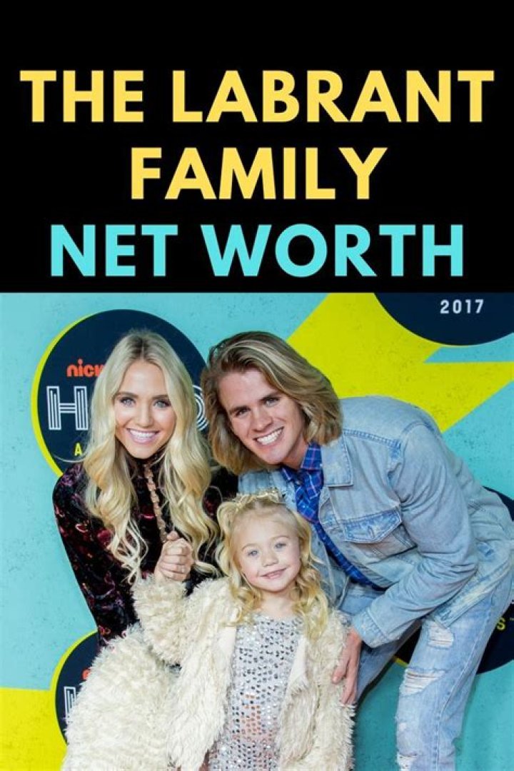 Lily LaBrant | Bio, Age, Net Worth, Relationship, Career