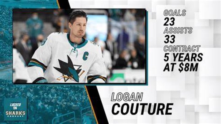 logan couture financial status