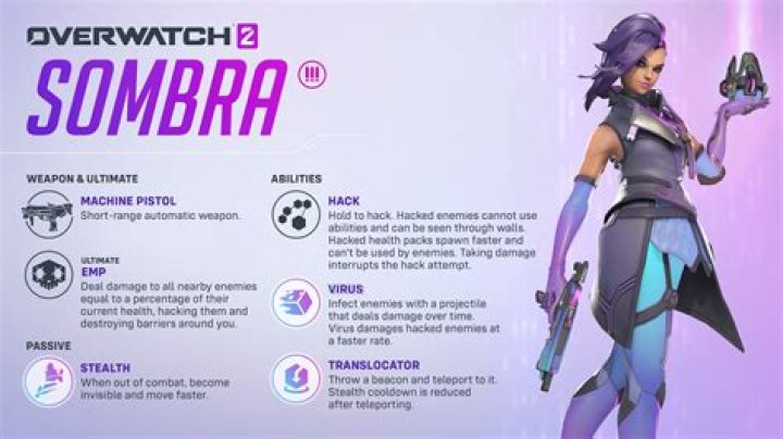 Mac Users Can Still Play 'Overwatch' Using This Hack
