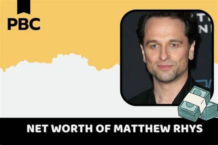 Matthew Rhode Net Worth 2024
