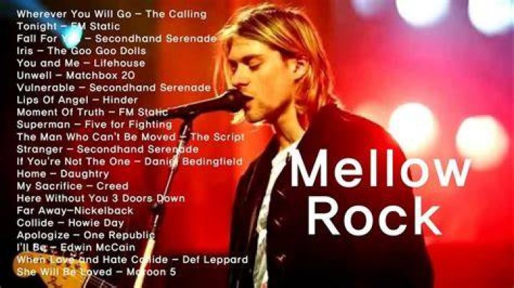 Mellow Rock Your All time Favorite 2020 - Greatest Soft Rock Hits Collection 2020 - opm slow rock songs list