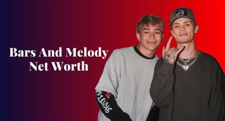 Melody McCloskey Net Worth