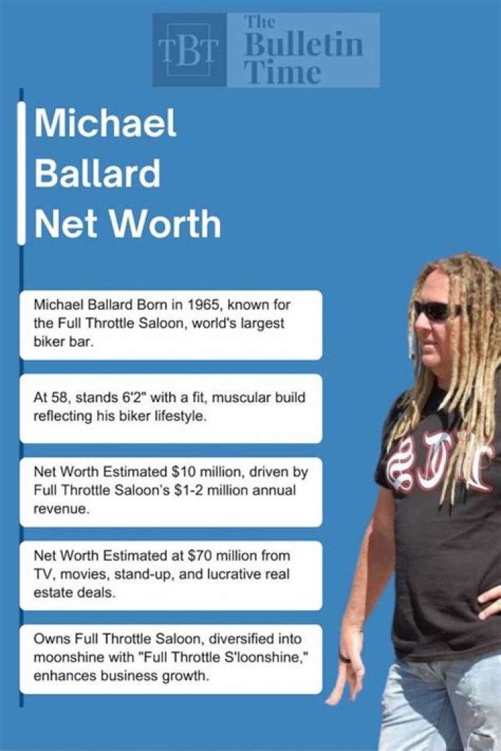 Michael Ballard Net Worth – How Much is Ballard Worth?