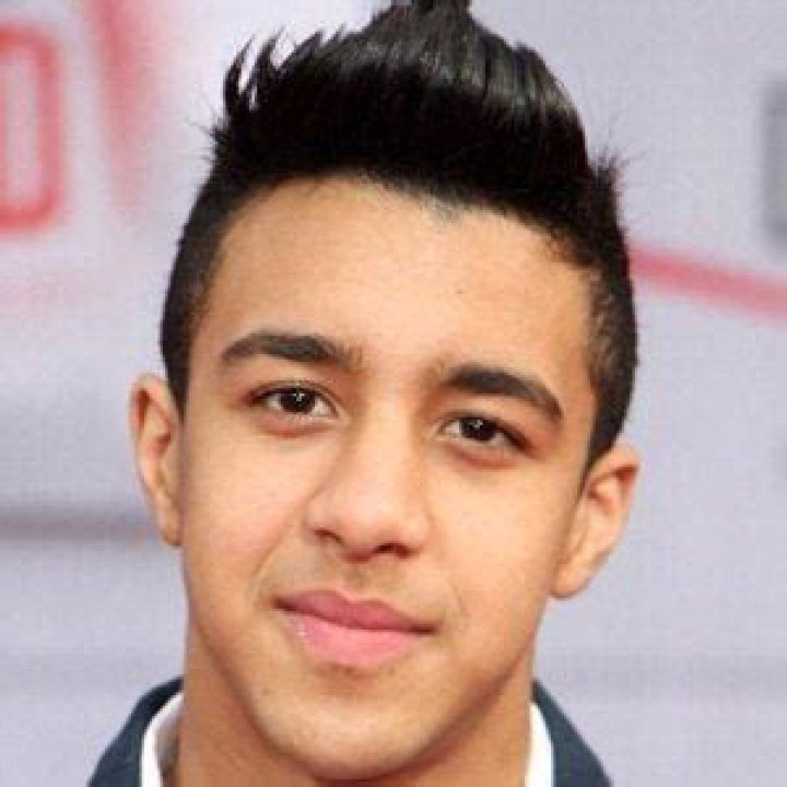Miguelito Net Worth