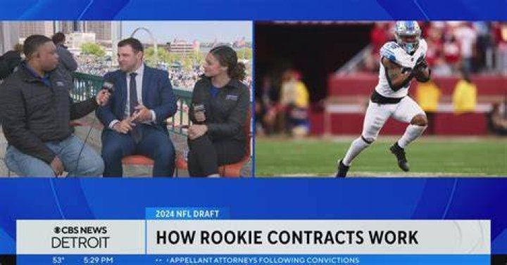 Mike Adams NFL Contracts