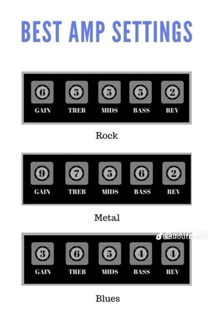 Modern neo-soul/r&b chords & tricks | guitar lesson - r&b songs guitar chords pdf