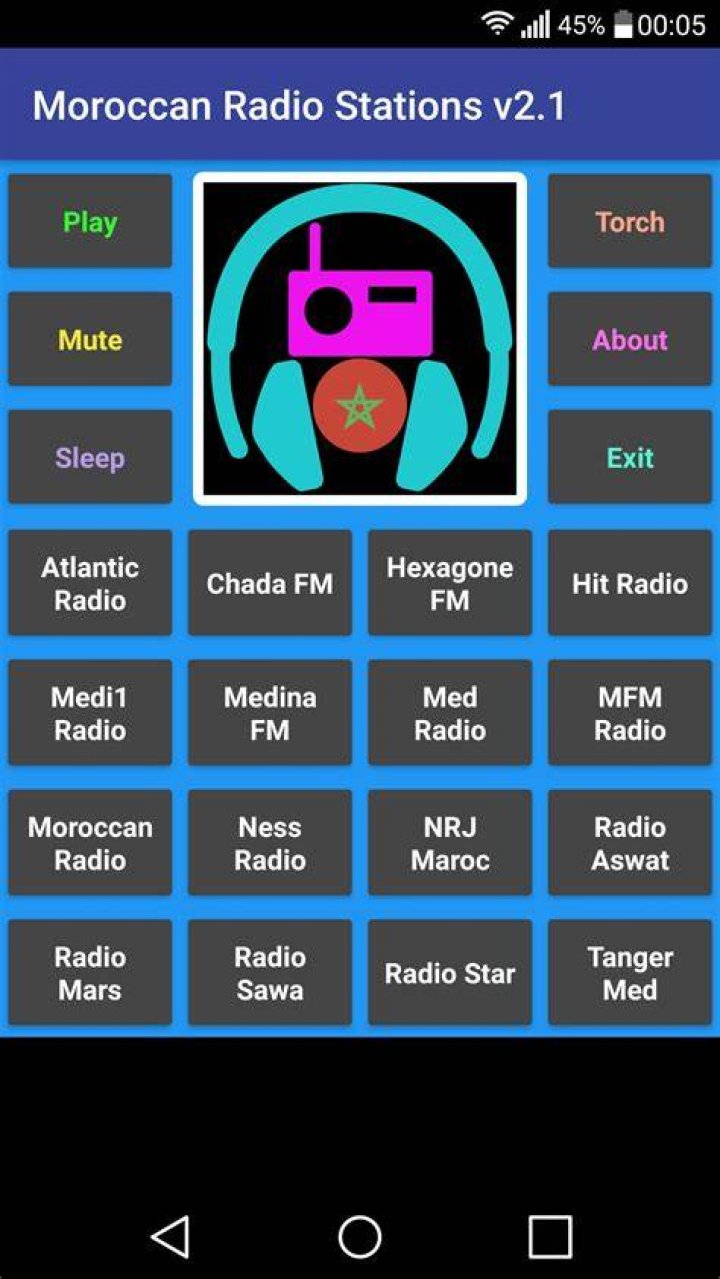 Moroccan Radio Stations | Popnable