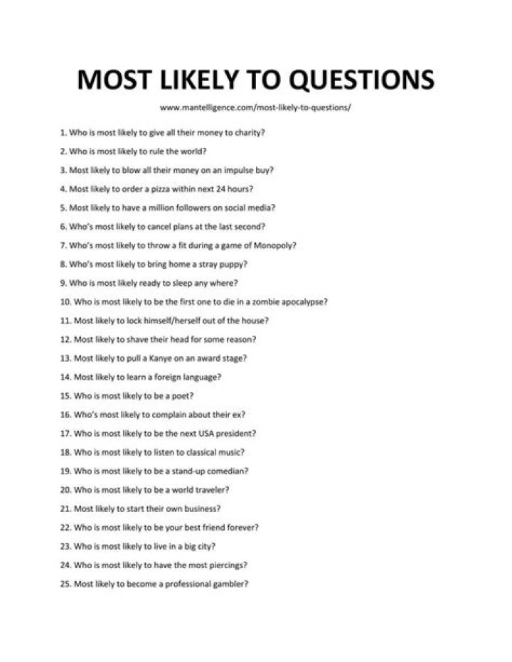Most likely to questions Most likely to questions