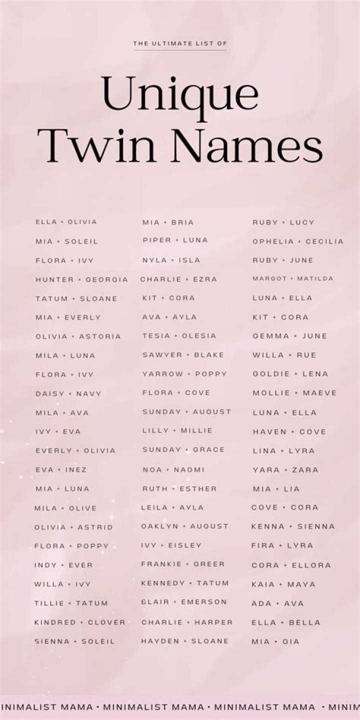 Names for twins