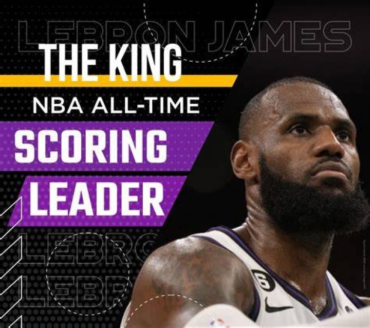 NBA all-time leading scorer