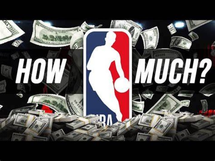 NBA team price