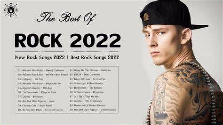 New Rock Songs 2022 | The Best Rock Songs Of 2022 - 50 best songs