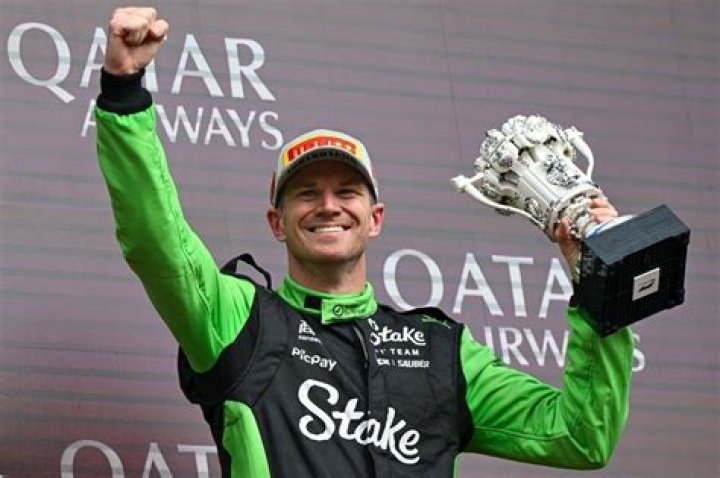 Nico Hulkenberg's Social Media Presence Nico Hulkenberg's Social Media Presence