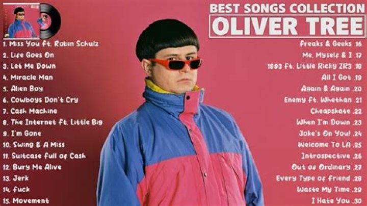 Oliver Tree Popular Songs