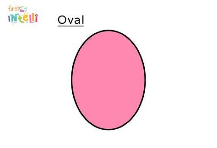 Oval shape