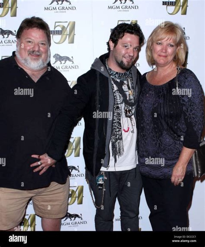 Phil Margera