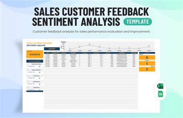 PullyPalz Sales and Customer Feedback PullyPalz Sales and Customer Feedback