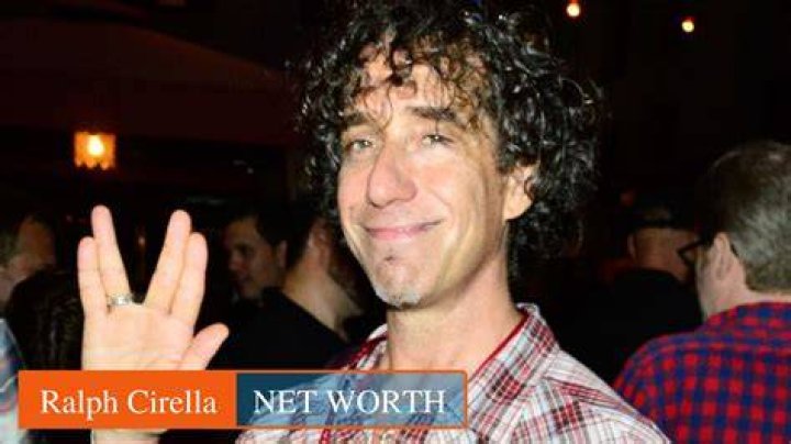 Ralph Cirella