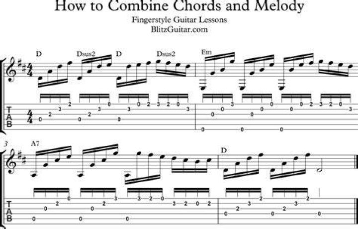 [R&B Guitar] Adding Melodies to Chord Progressions - H.E.R. - 21 - r&b songs guitar chords pdf