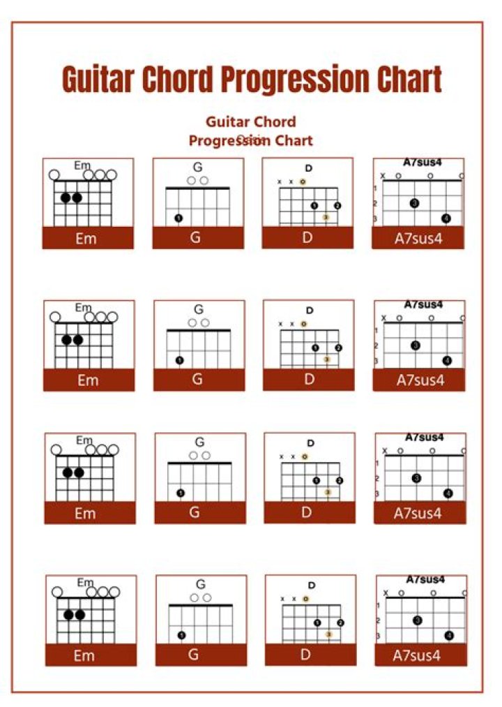 R&B Guitar/Soul Chord Progression [ADVANCED] - r&b songs guitar chords pdf